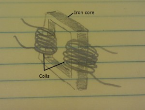 Transformer Coils