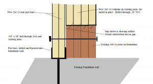 Revised plan for exterior wall post.